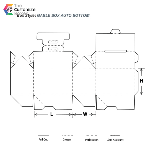 gable box auto bottom templates